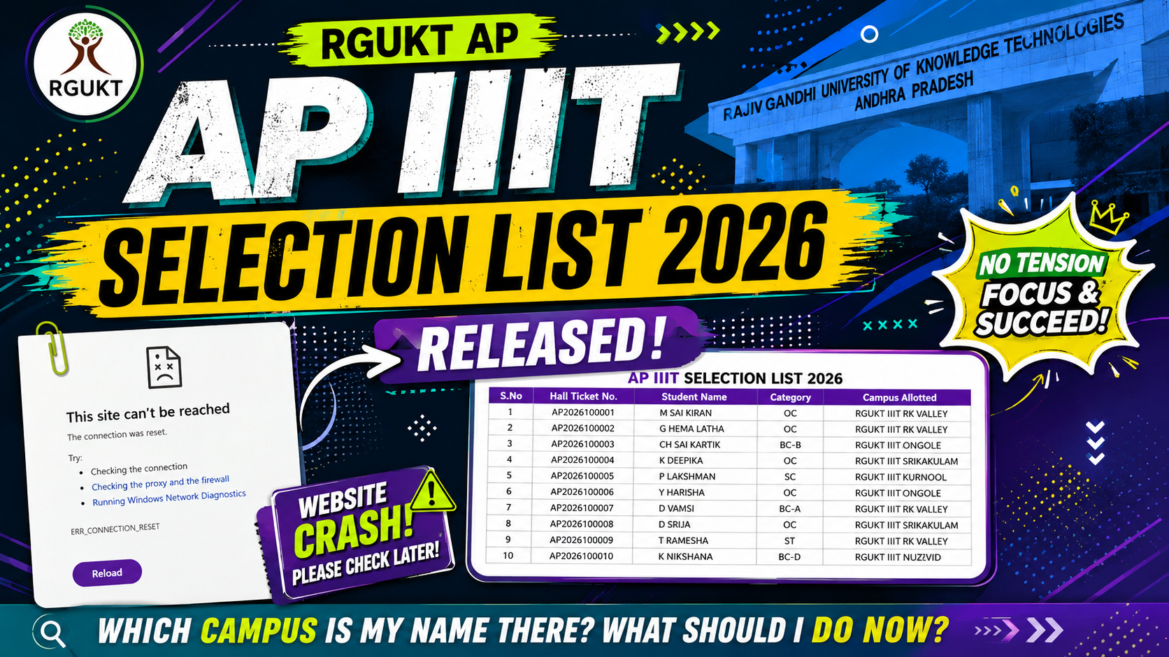 AP RGUKT IIIT Merit List 2026 : Check Online AP IIIT Result 2026 Direct Link