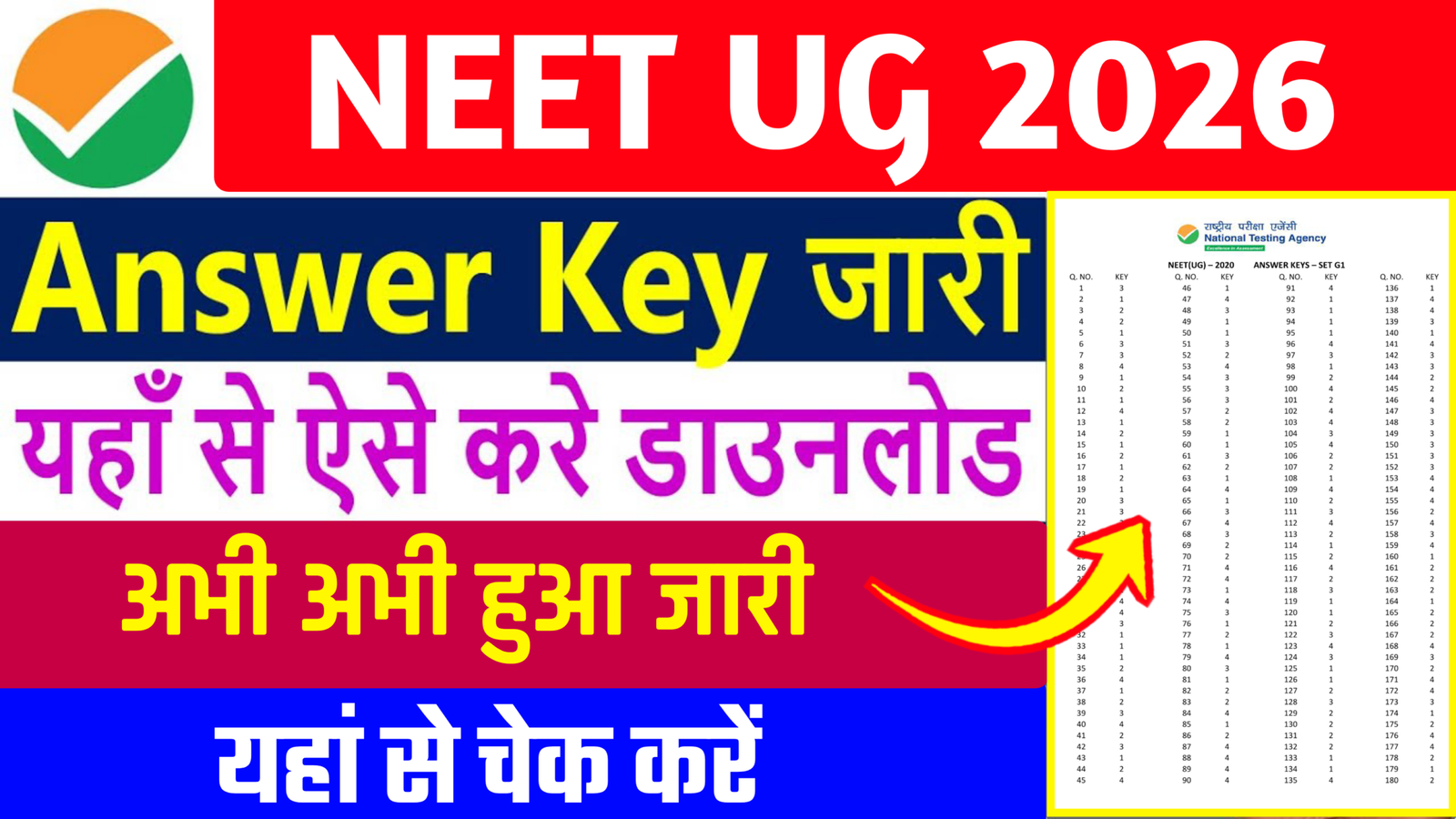 NEET UG Answer Key 2026 : How To Check NEET UG Answer Key 2026 @neet.nta.nic.in