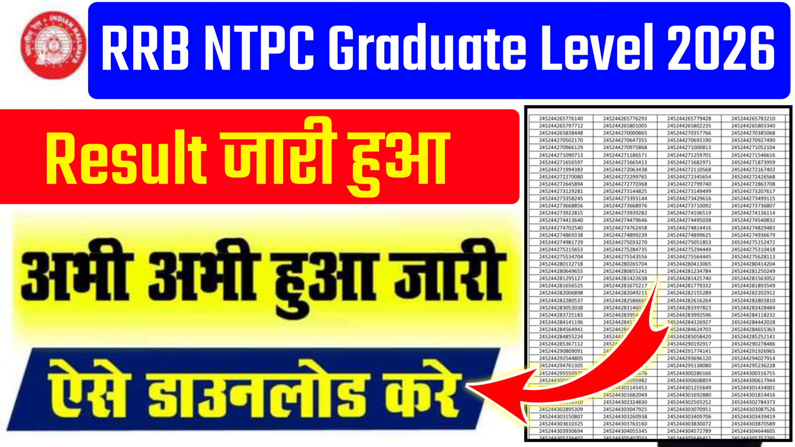 RRB NTPC Graduate Level CBT-I Result 2026 : RRB NTPC Graduate Level Result 2026 Check Link @rrbcdg.gov.in