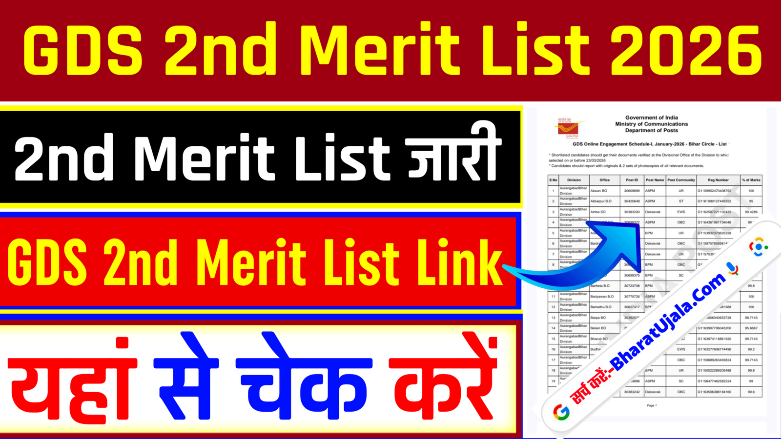 India Post GDS 2nd Merit List 2026 Out Soon, State Wise Result PDF Download